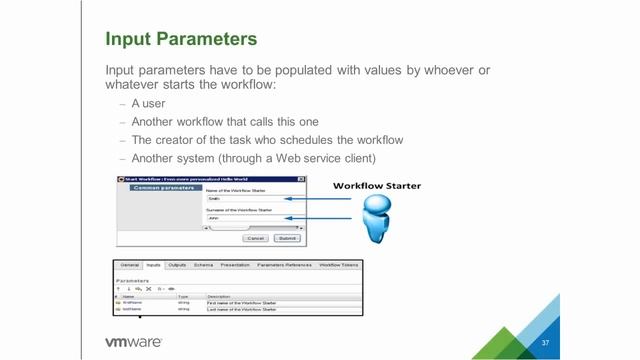 KBTV Webinars - Introduction to VMware vRealize Orchestrator 6 смотреть онлайн