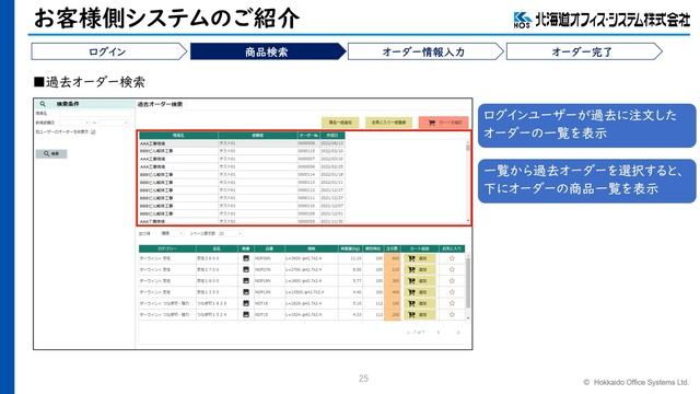 事例紹介「IBM i + Windowsのハイブリッドシステムを構築」（LANSA Forum 2022より） смотреть онлайн