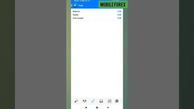 HOW TO USE METATRADER 4 TUTORIAL | FOREX FOR BEGINNERS смотреть онлайн