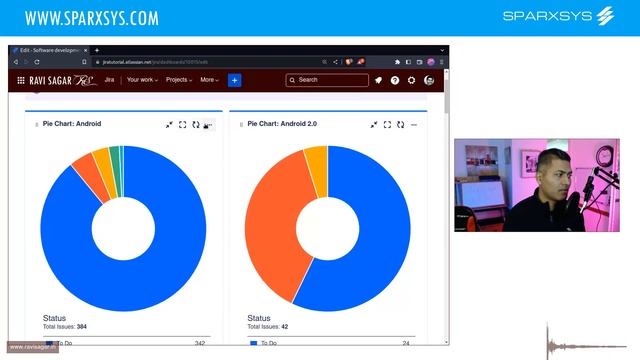 Why pie chart colours are not configurable? смотреть онлайн