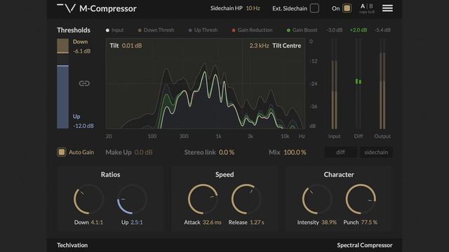 Techivation M-Compressor Walkthrough смотреть онлайн