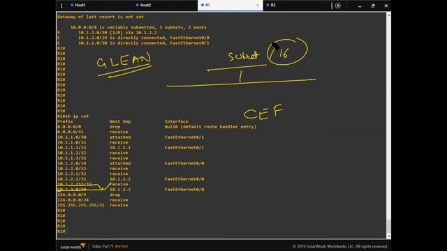 CCIE Enterprise Infrastructure || End to End Package for technology classes || Lab || Boot Camp || смотреть онлайн