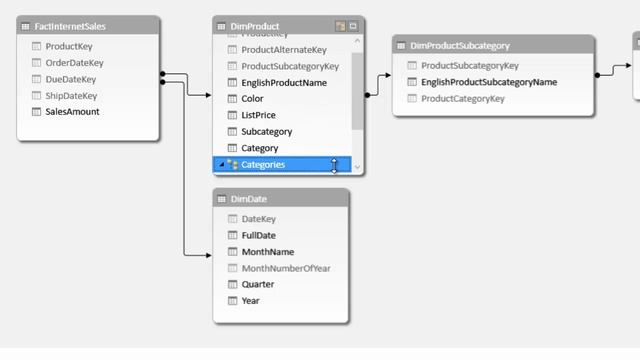 04-02 Data Modeling - Normalization and Denormalization смотреть онлайн