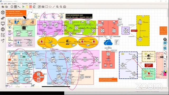 🔴Class_1 #CCIE #ENTERPRISE / #CCNP #ENCOR - July 2020 Batch || LIVE STREAMING смотреть онлайн