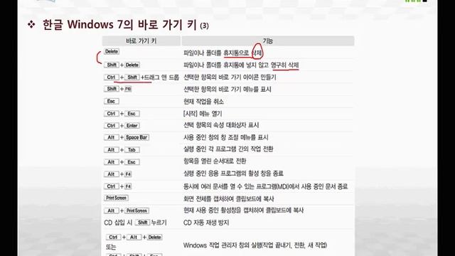 [워드프로세서 필기] #07 한글 윈도의 기본 기능 смотреть онлайн