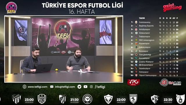 TEFL 3. SEZON 16. HAFTA CARSAMBA MAÇ YAYINLARI смотреть онлайн