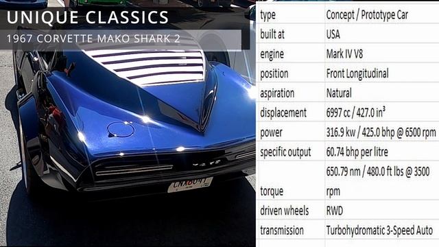 UNIQUE CLASSSIC CARS | 1967 CORVETTE MAKO SHARK 2 смотреть онлайн