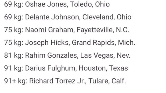 Team USA Boxing For Japan 2020 смотреть онлайн