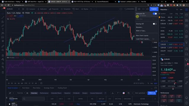 How To Save Charts In TradingView (2024) смотреть онлайн
