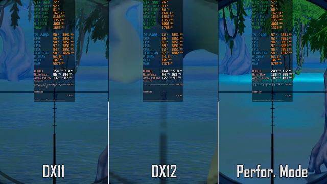 Fortnite i5 2400 3.8 GHz | DX11 vs. DX12 vs. Performance in 1080p ft. GTX 980 смотреть онлайн