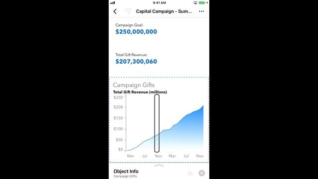 SAS Visual Analytics App for iOS: Examining the Details of a Chart Using Sonification смотреть онлайн