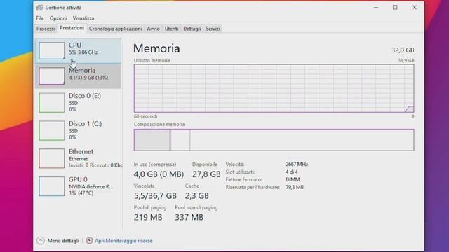 COME INSTALLARE LA RAM - TUTTO QUELLO CHE DEVI SAPERE смотреть онлайн