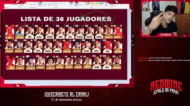 😎🔥 ¡ESTA SERIA LA CONVOCATORIA VINOTINTO PARA LA COPA AMÉRICA! (Según el zurdo) | RedWine смотреть онлайн