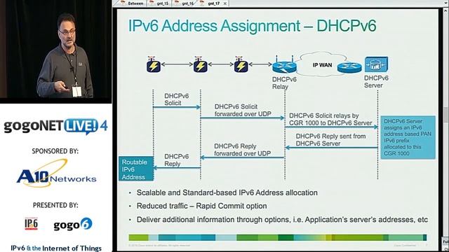 IoT Field & Integration of IPv6 by Patrick Grossetete at gogoNET LIVE! 4 IPv6 & IoT Conference смотреть онлайн