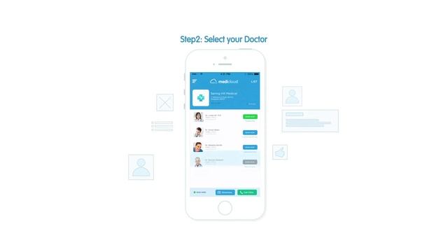 MediCloud - Healthcare the simpler smarter faster way смотреть онлайн