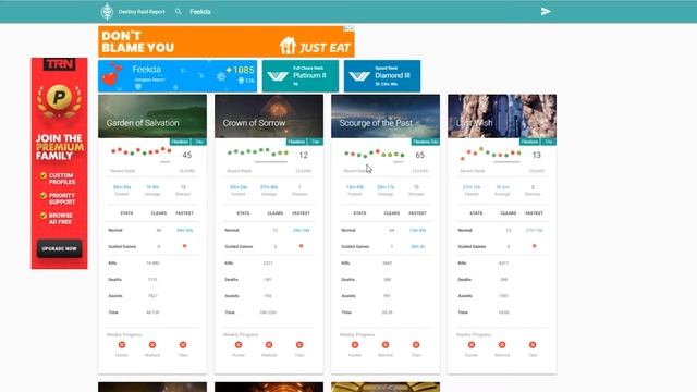 Conviértete en un PRO!. Raid Report & Dungeon Report. Endgame PVE Destiny 2 смотреть онлайн