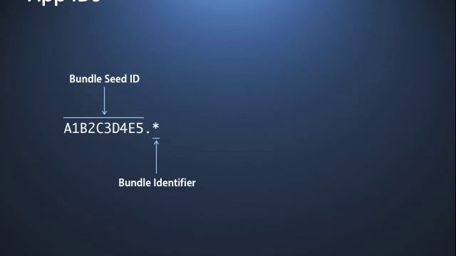 How To Videos Creating your App ID s iOS Dev Center Apple Developer смотреть онлайн