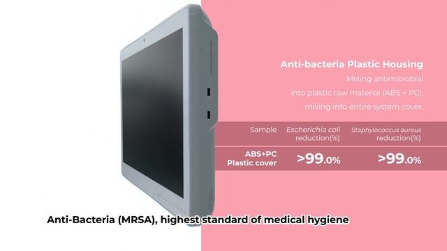 Wincomm Medical Panel PC смотреть онлайн
