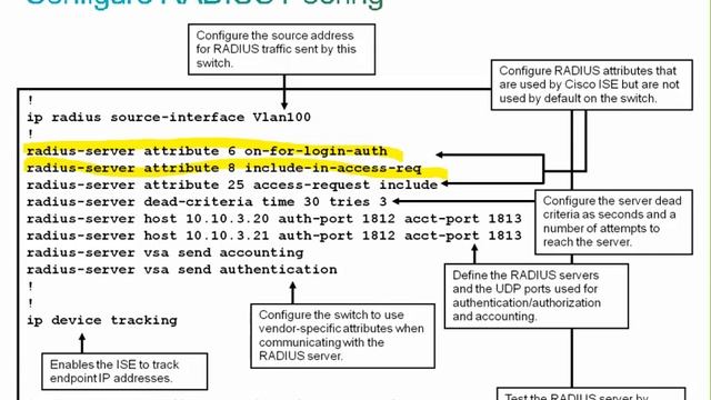 Implementing Cisco Secure Access Solutions (SISAS) Module 1 - Lesson 3 (Identity System Quick Start смотреть онлайн