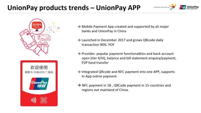 James Yang: Overview of China UnionPay Opportunity смотреть онлайн