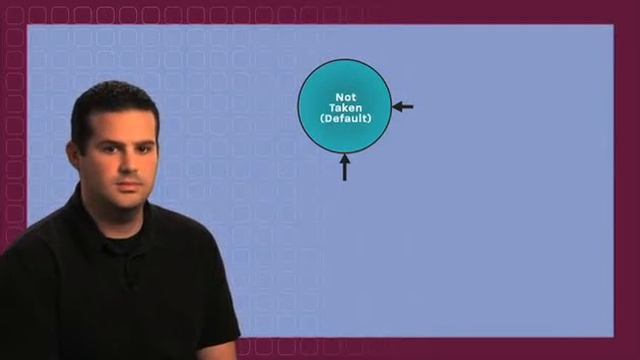 Chapter 2: Fetch & Branch Prediction смотреть онлайн