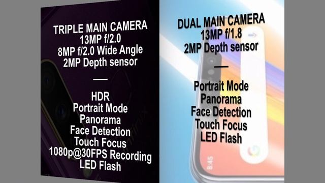 Infinix Hot S4 vs Tecno Spark 3 смотреть онлайн