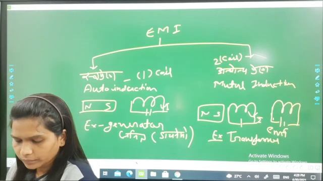 Magnetic Effect Of Current Part 1 смотреть онлайн