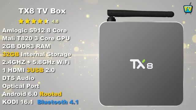 Best Android TV Boxes On GearBest 2016 смотреть онлайн