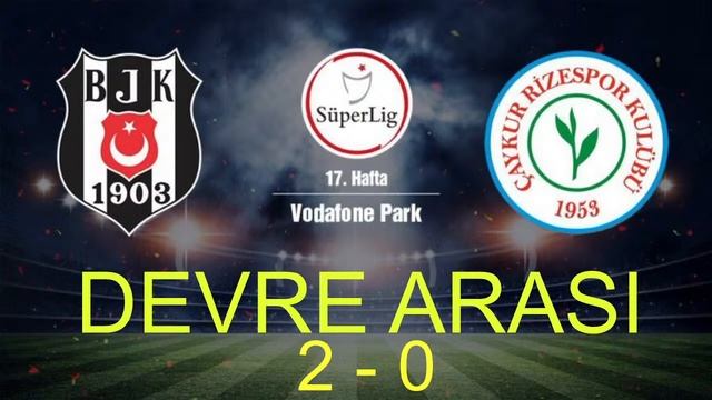 BEŞİKTAŞ RİZESPOR MAÇI CANLI İZLE смотреть онлайн