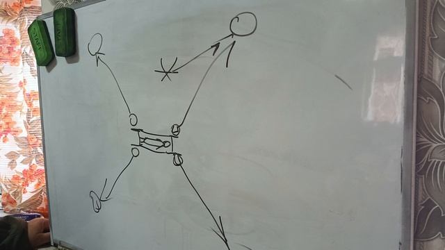 Как спастись от ФПВ FPV дрона смотреть онлайн