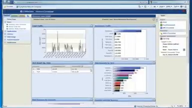 Webinar: How to Address All of The Four Types of Internet Traffic.wmv смотреть онлайн