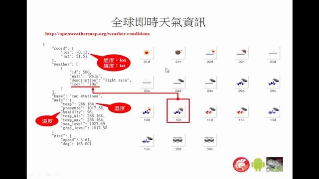 RAD Studio 10.1 Berlin REST API 全球即時天氣 Android & iOS 技術講座 смотреть онлайн
