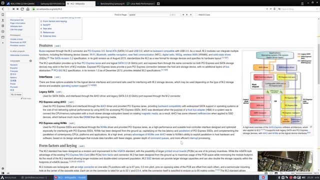 ArcoLinux : 733 installing ArcoLinux on Samsung 970 Evo NVMe M.2 смотреть онлайн