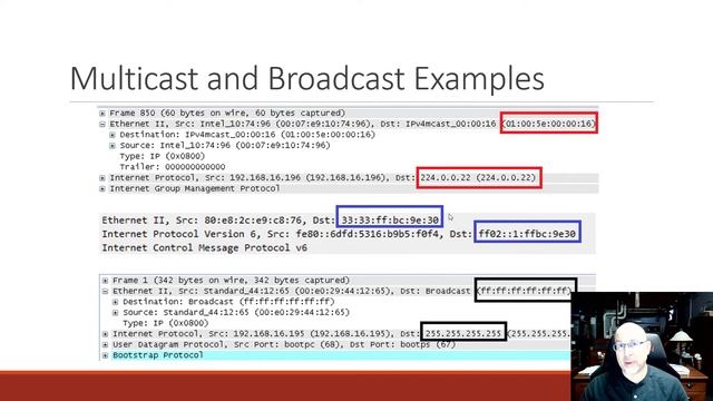 Layer 2 MAC and Layer 3 IP addresses - how do they go together? смотреть онлайн