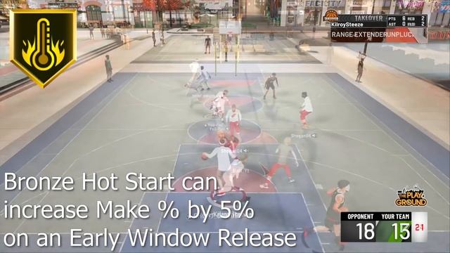 How Hot Start Works смотреть онлайн