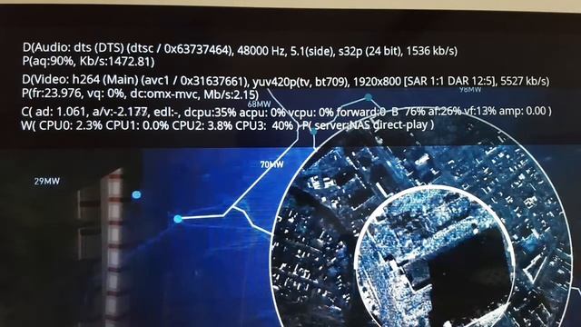 DTS Problem with RasPlex 1.8.0 смотреть онлайн