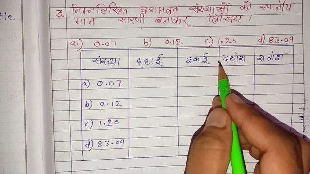 Jcert class 6 math 6.2 (all question) | class 6 math ex-6.2 | jcert class 6 ex-6.2 Hds tutorial смотреть онлайн