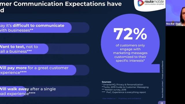 Rakuten Viber / Route Mobile webinar (June 2021) смотреть онлайн