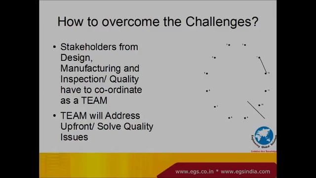 Why Dimensional Management is critical for Quality Conscious Companies смотреть онлайн