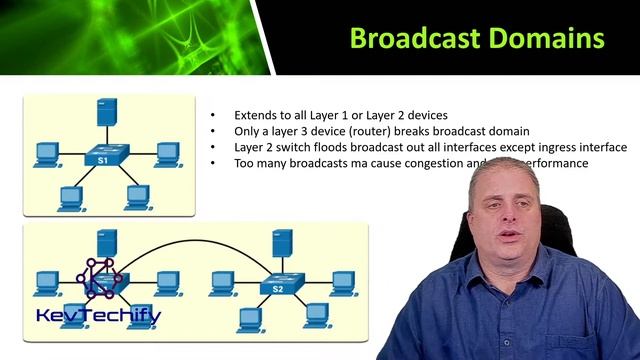 Collision and Broadcast Domains - Switching Concepts - SRWE - CCNA - KevTechify | vid 7 смотреть онлайн