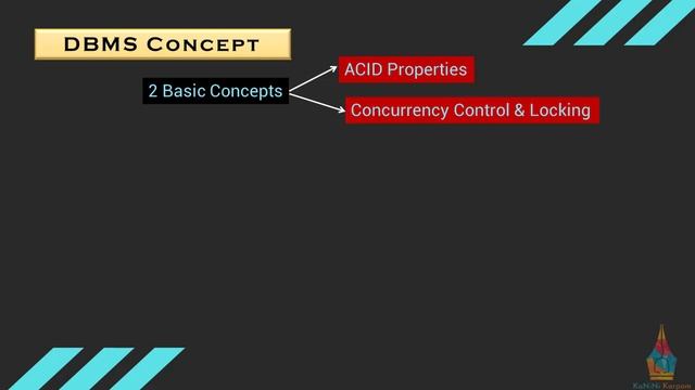 12th Computer Application| Chapter 3| DBMS Concepts |An Intro to DBMS| Part 1|#KaNiNiKarpom|#TNSCER смотреть онлайн