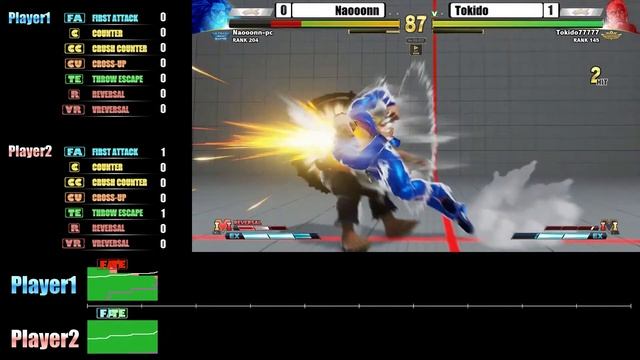 [SFV CE] Naooonn(Gouki) vs Tokido(Urien) [Street Fighter 5 Champion Edition] смотреть онлайн
