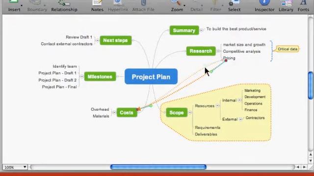 MindManager 8 for Mac - Add visual cues смотреть онлайн