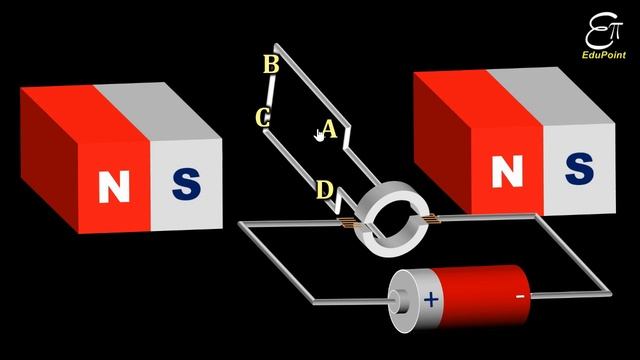 Electric MOTOR & Electric GENERATOR (in Hindi) смотреть онлайн