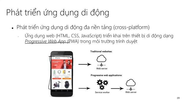 Giới thiệu | Phát triển ứng dụng di động | CT484 | Buổi 1 смотреть онлайн