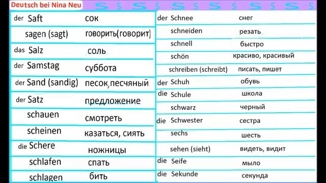 Список самых распространенных немецких слов в алфавитном порядке ( S 4) смотреть онлайн