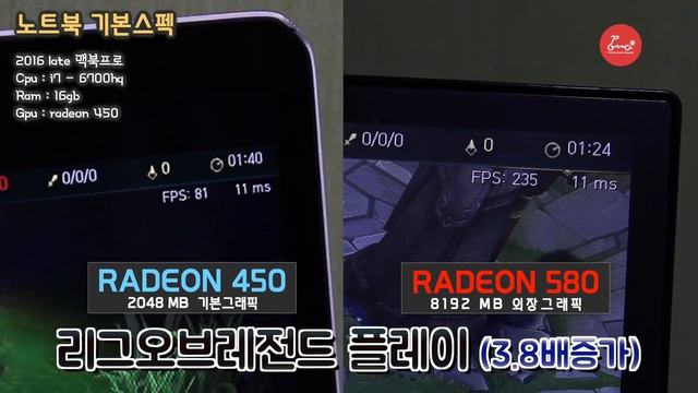 [포마] 애플 전용 외장그래픽 블랙매직 EGPU 간단 리뷰: 뉴페이스 |포켓매거진 смотреть онлайн