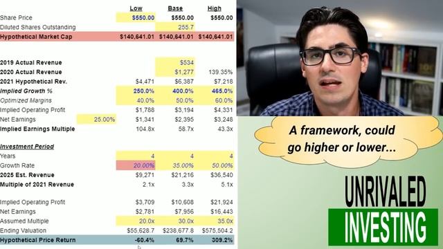 Should you buy COIN stock? Coinbase earnings blew my mind! смотреть онлайн