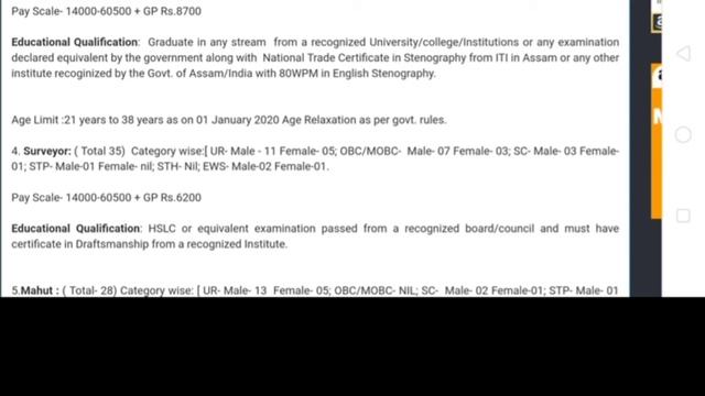 Assam Forest Recruitment 2020. смотреть онлайн