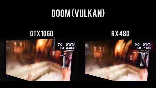 GTX 1060 VS RX 480 12 Games Tested!! DX12, DX11, Vulkan OpenGL DOOM -gaming developers studio смотреть онлайн